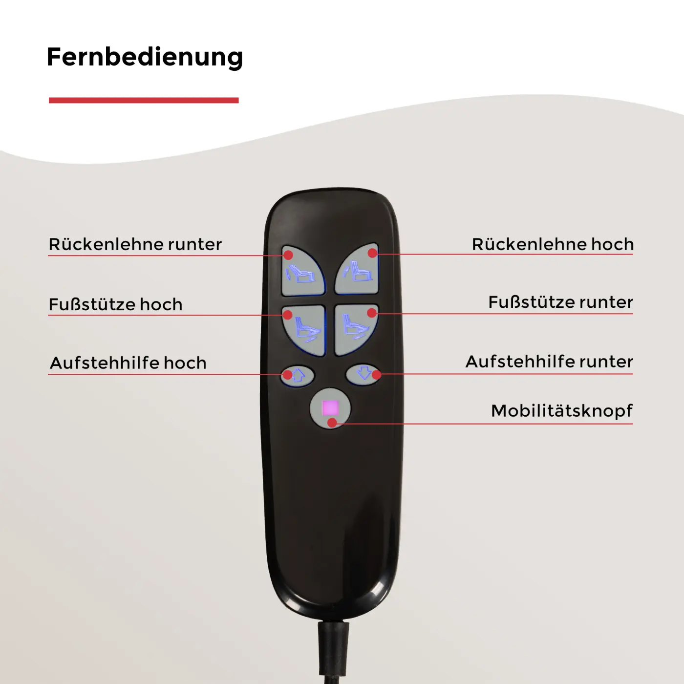 TV-Sessel