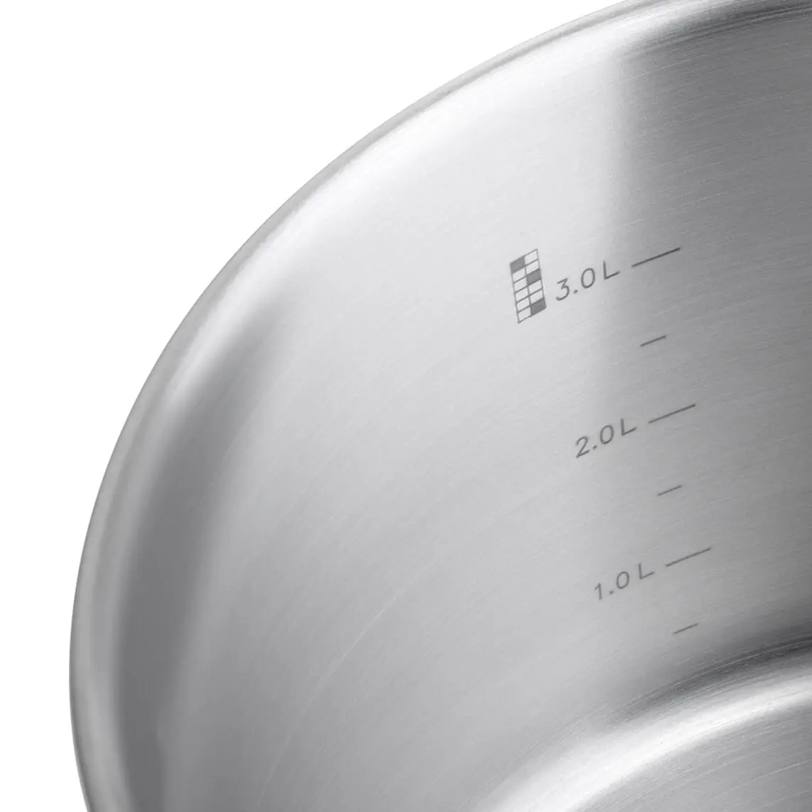 Zwilling Topfset 5-tlg.Twin Classic