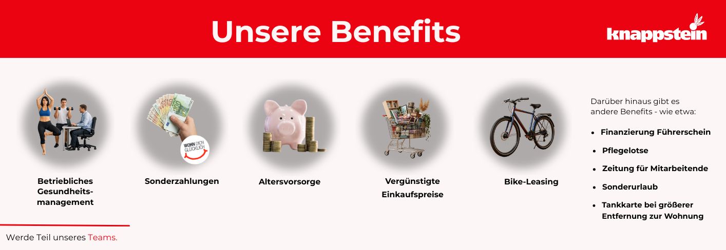Icons und Text zu den Benefits auf der Karriereseite: Gesundheitsmanagement, Sonderzahlungen, Altersvorsorge, Vergünstigu...
