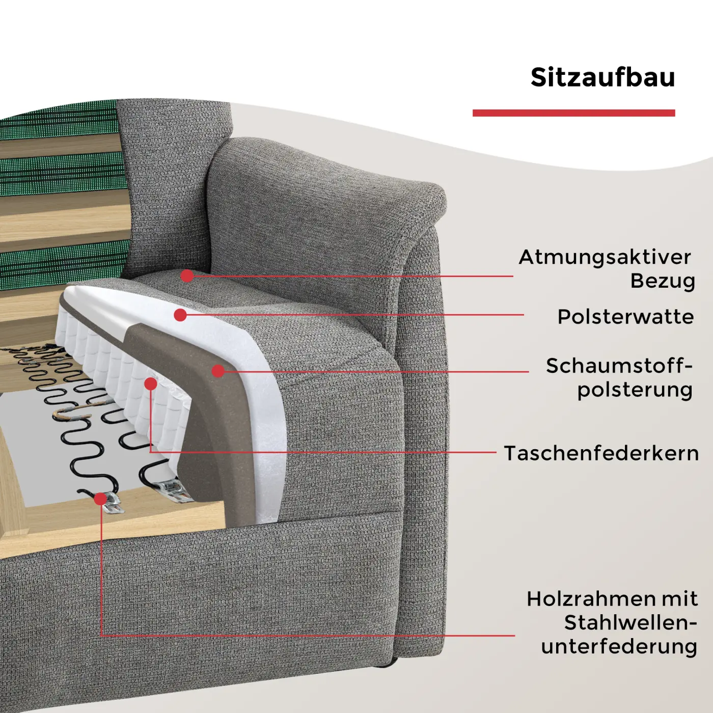 TV-Sessel