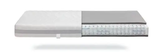 Interliving Matratze Serie 1909 T 7-Zonen Aquapur TFk 90x200 cm H2