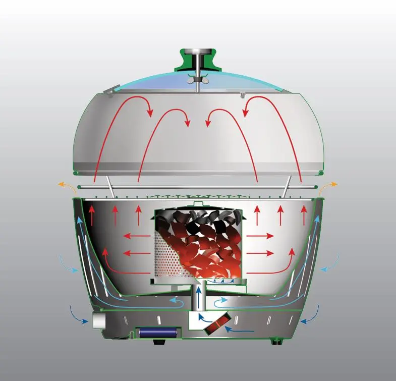 LotusGrill Tischgrill Classic GSS34P Edelstahl Holzkohle