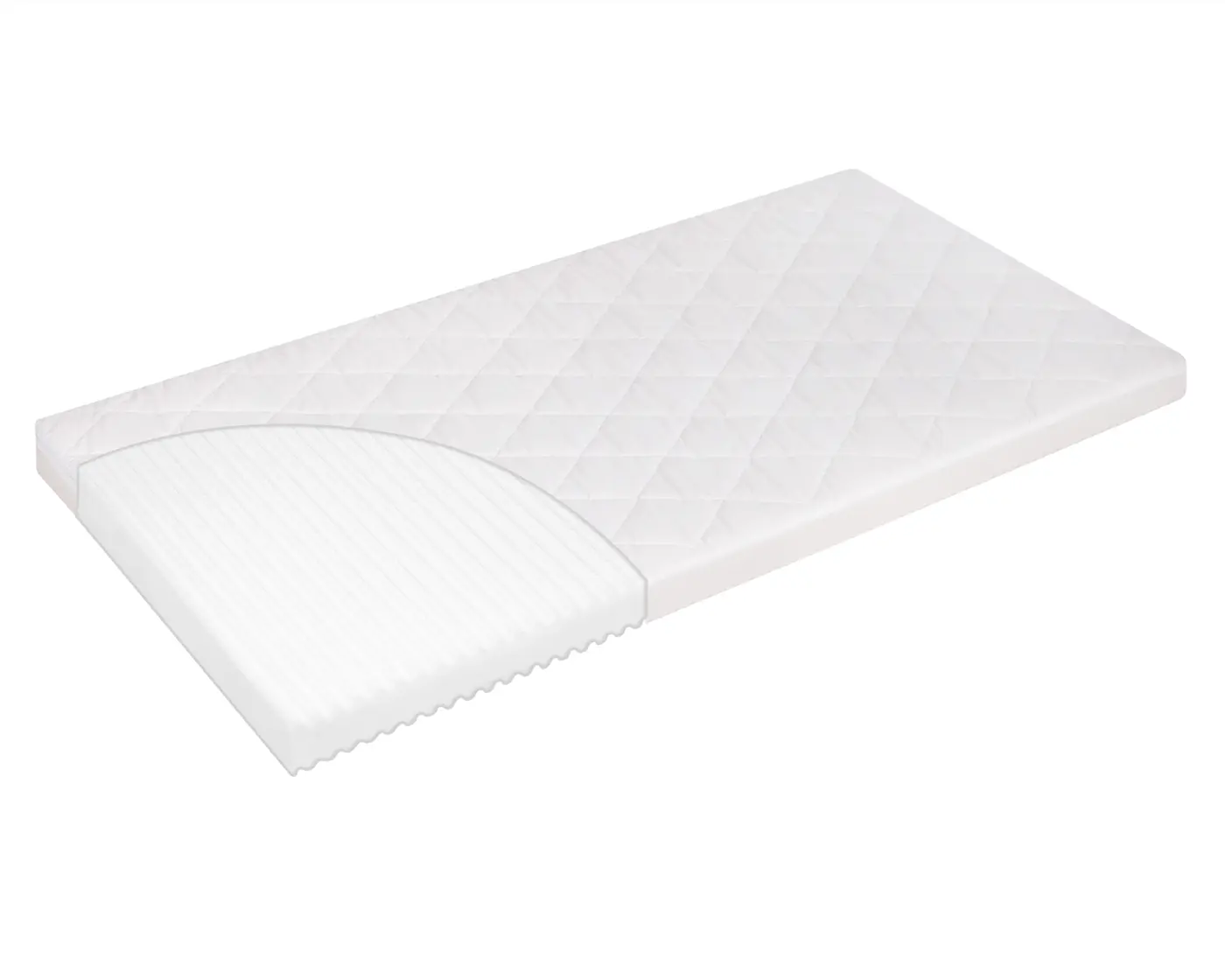Zöllner Matratze Compact