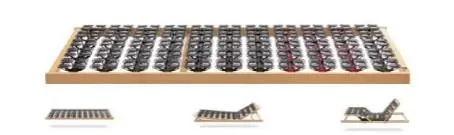 Lattenrost Interliving Serie 1954 Medikontur 90x200 cm