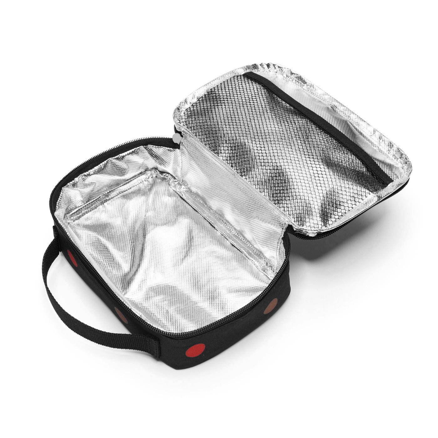 Thermocase
